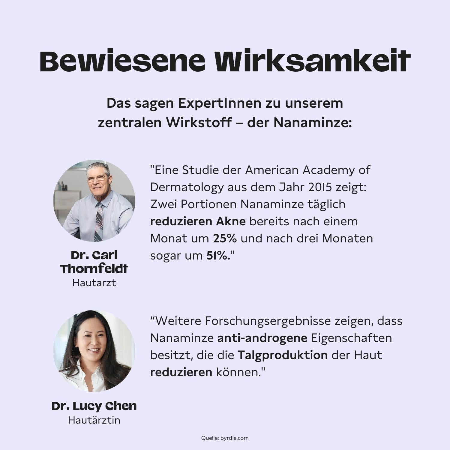 Hormon Harmonie Starterset